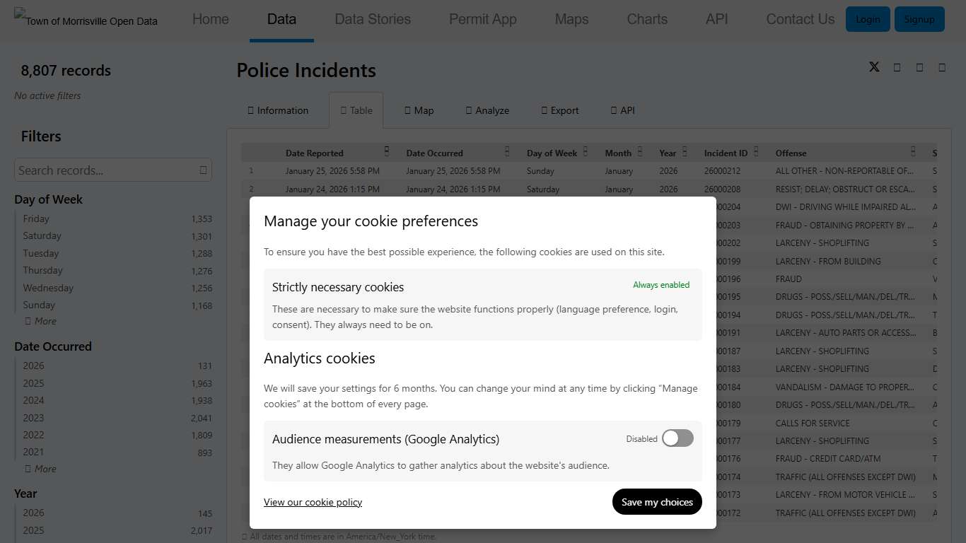 Police Incidents — Morrisville Open Data